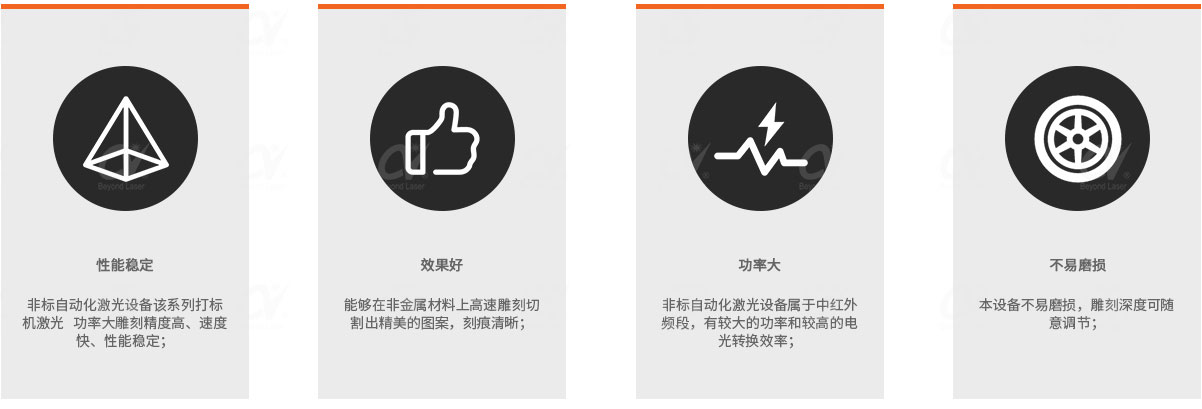 手機(jī)行業(yè)激光打標(biāo)機(jī)工作原理及特點(diǎn).jpg