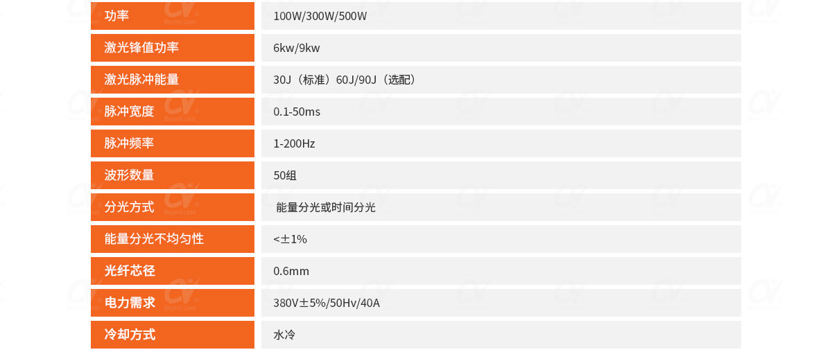QCW激光焊接機技術參數.jpg