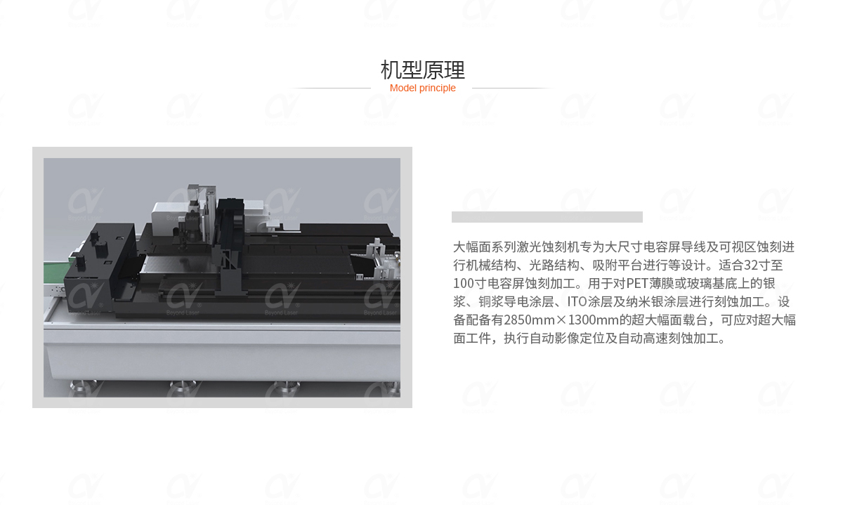 大幅面激光蝕刻機(jī)-機(jī)型原理.jpg