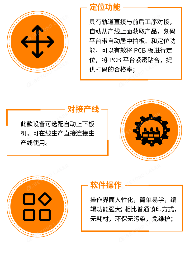 PCB內(nèi)層板激光打碼機(jī)-優(yōu)勢.png