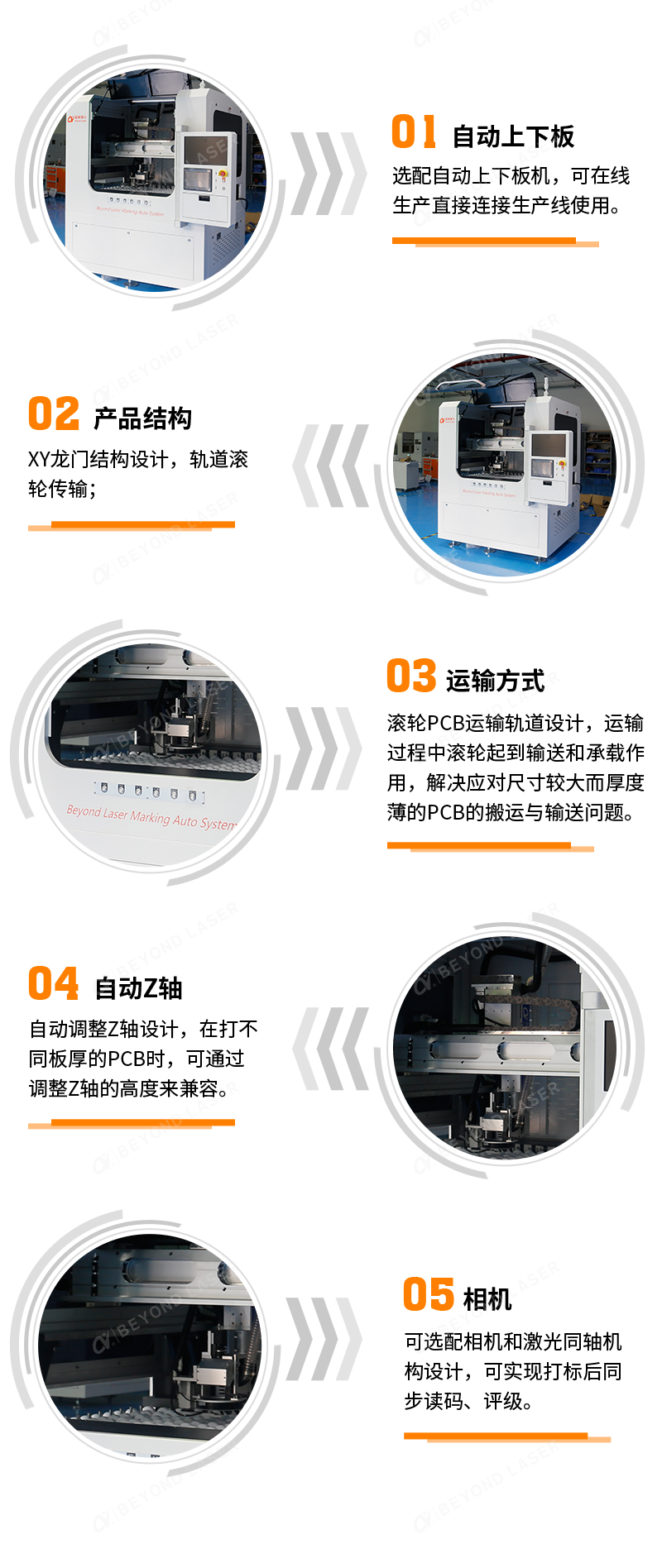 PCB內(nèi)層板激光打碼機(jī)-特點.png