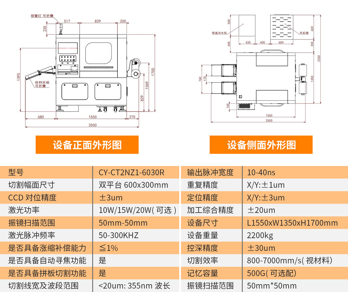 卷料FPC雙頭自動激光切割機-參數(shù).jpg